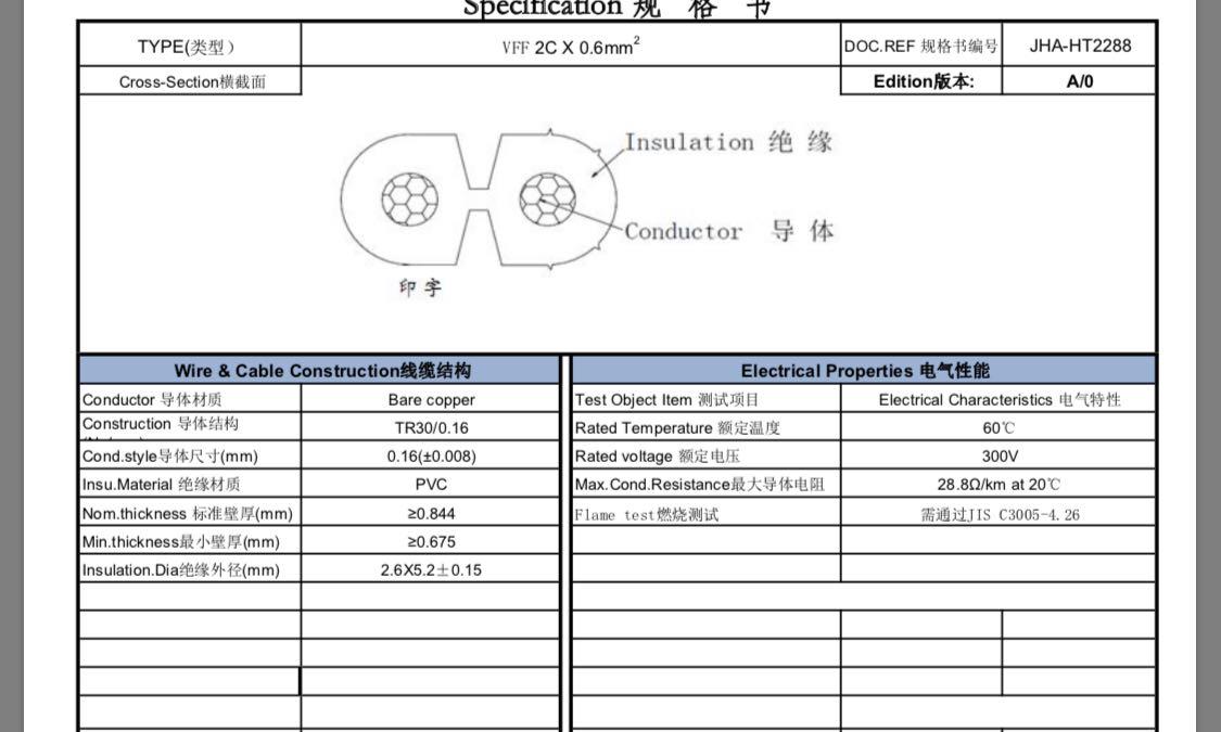 FE11DD8F9722508EF05608DF045E83D1 FE11DD8F9722508EF05608DF045E83D1